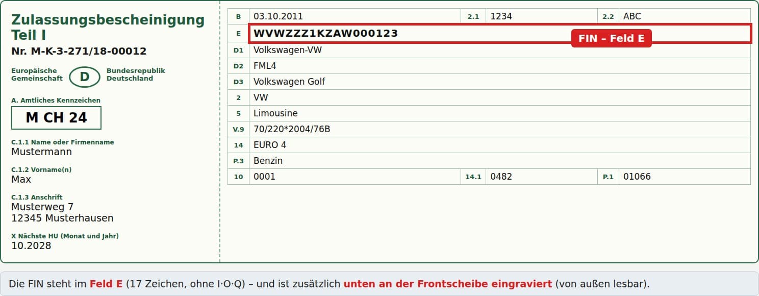 Zulassungsbescheinigung Teil I mit markiertem Feld E: Fahrzeug-Identifizierungsnummer (FIN)